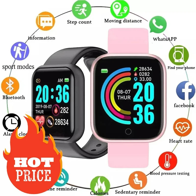 Smarwatch Inteligente